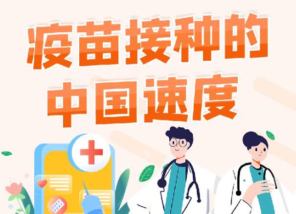 關(guān)于新冠病毒疫苗最早研發(fā)進(jìn)度的探討