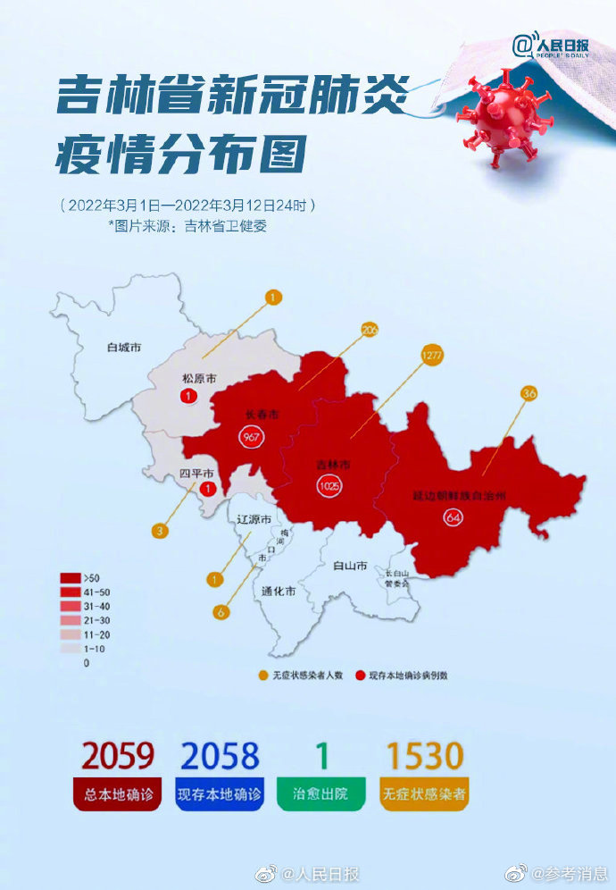 吉林新冠肺炎最早確診，疫情應對與反思